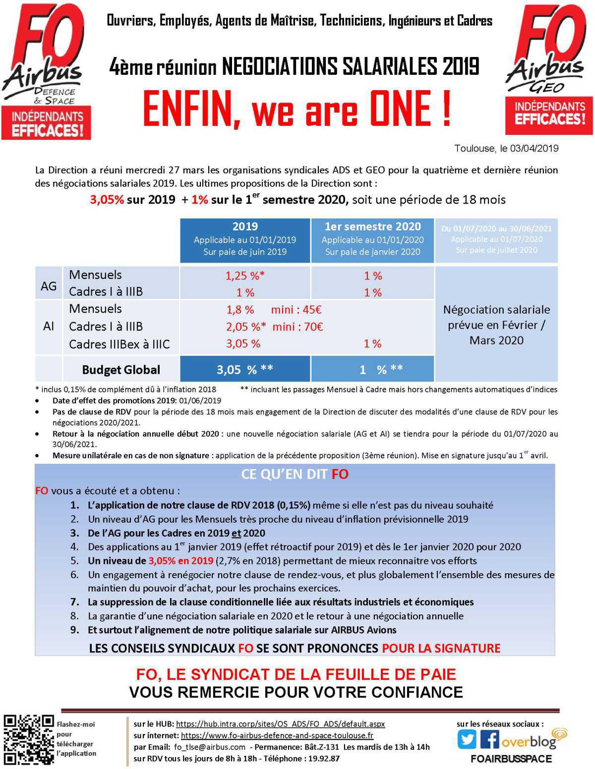 4ème Réunion de négociations salariales 2019 : enfin, we are one!
