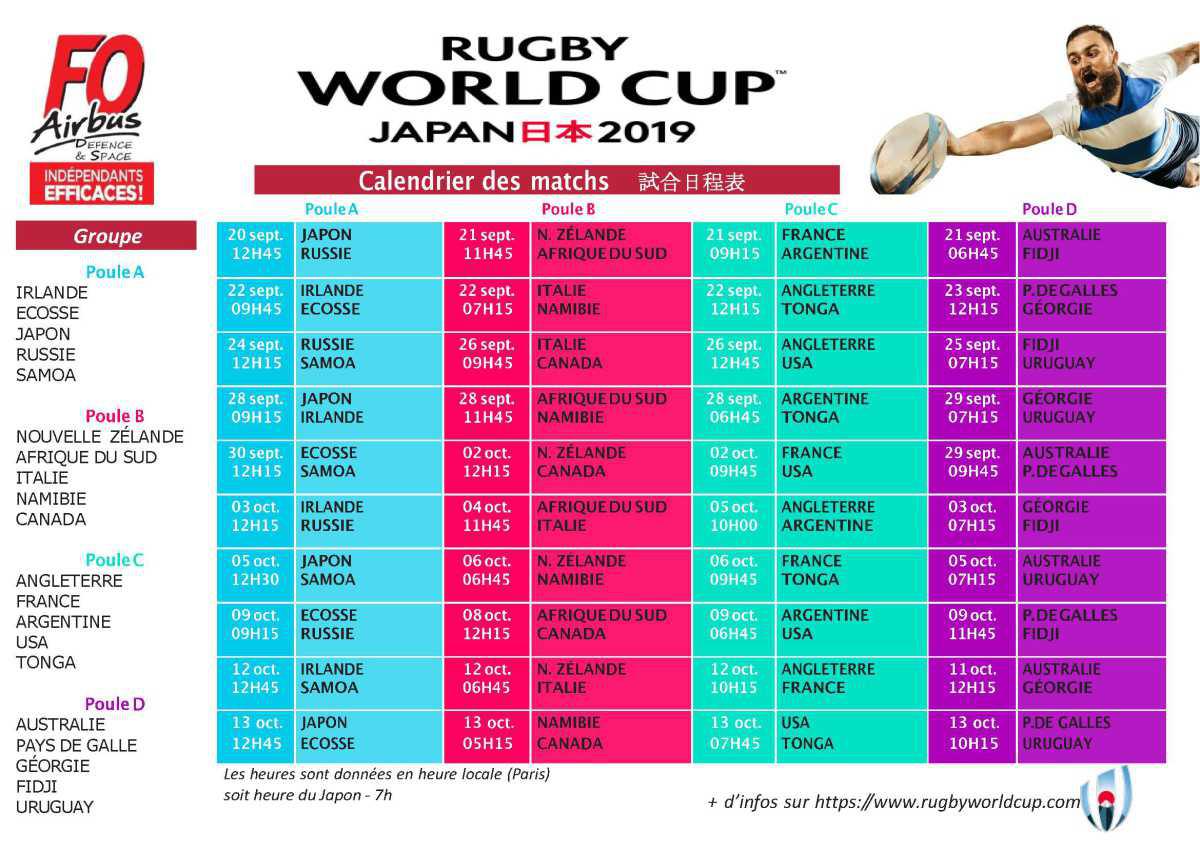 Coupe du monde de rugby : calendrier des matches