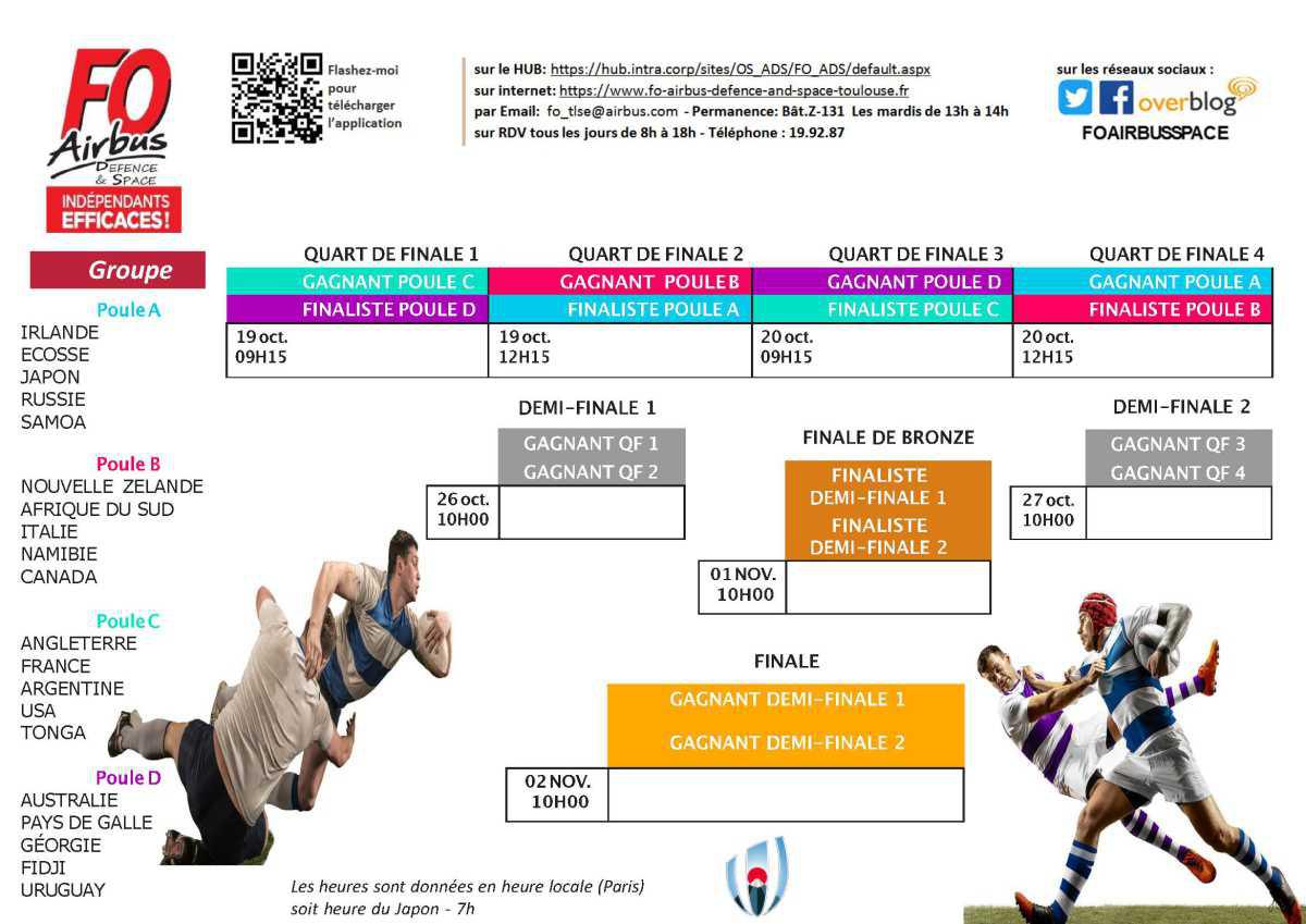 Coupe du monde de rugby : calendrier des matches