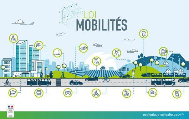 Concertation Mobilités Concertation Mobilités