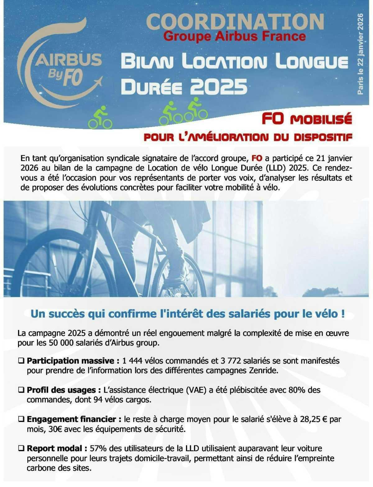 LLD vélo - Bilan 2025, le succès au rendez-vous ! LLD vélo - Bilan 2025, le succès au rendez-vous !