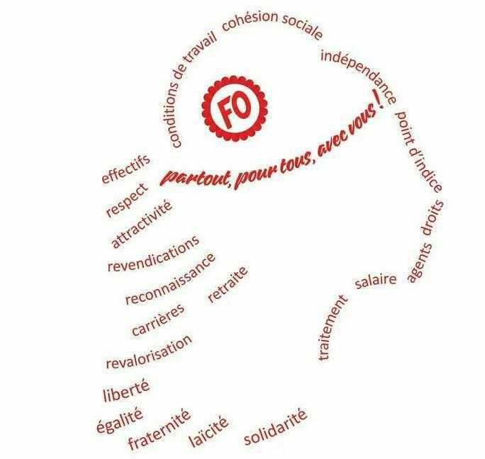 FO Spécial impôts 2026 FO Spécial impôts 2026