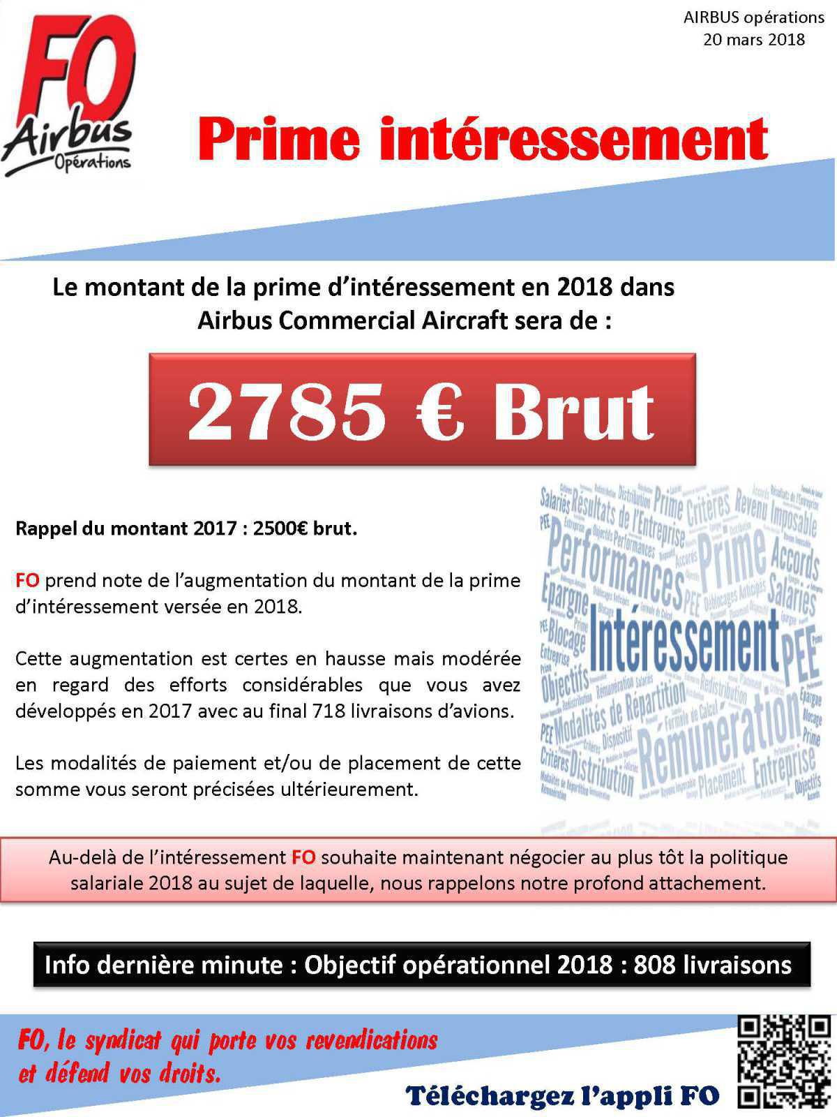  Flash : Montant de la prime d'intéressement 2018.