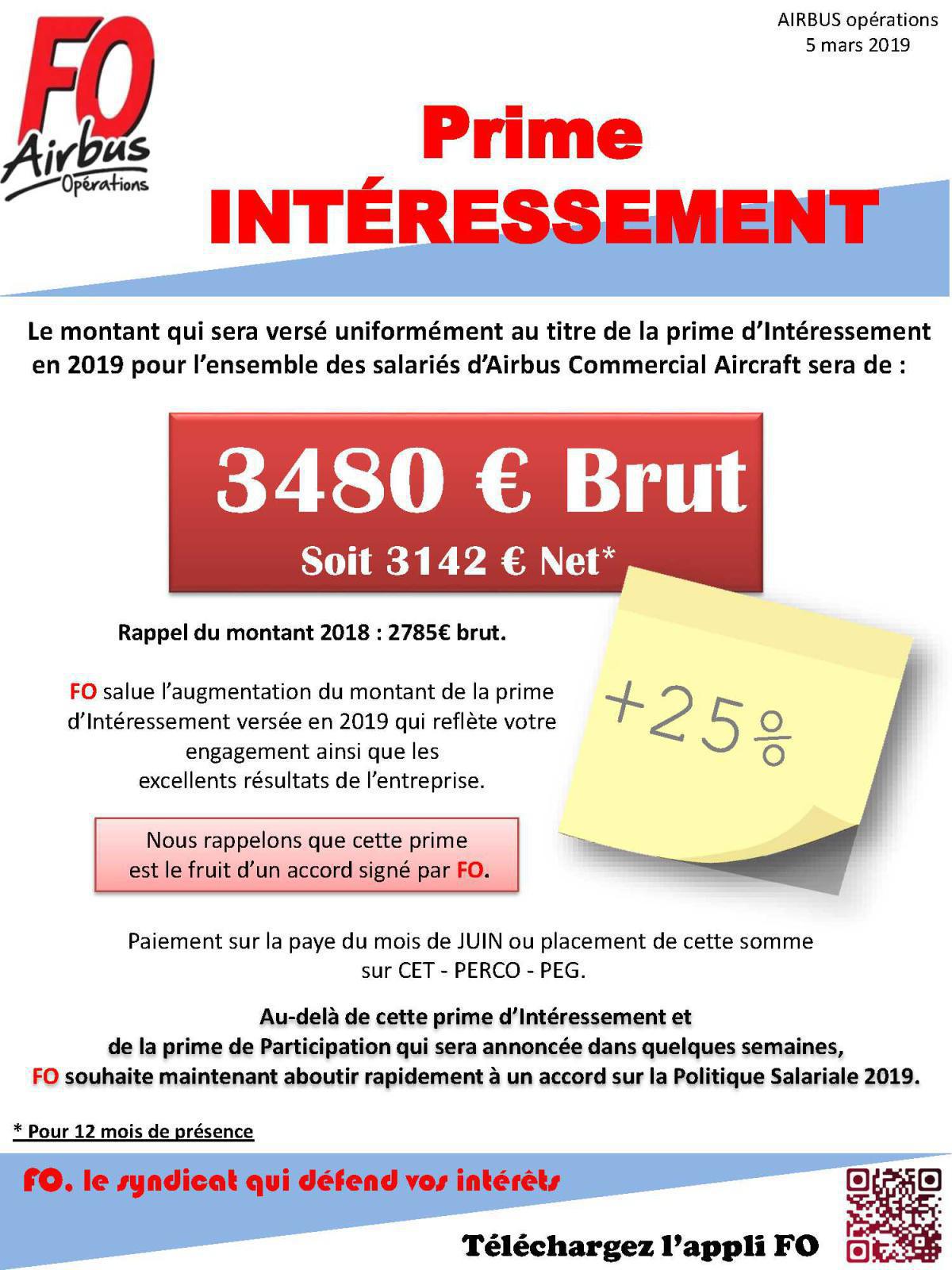 Prime d'intéressement 2019