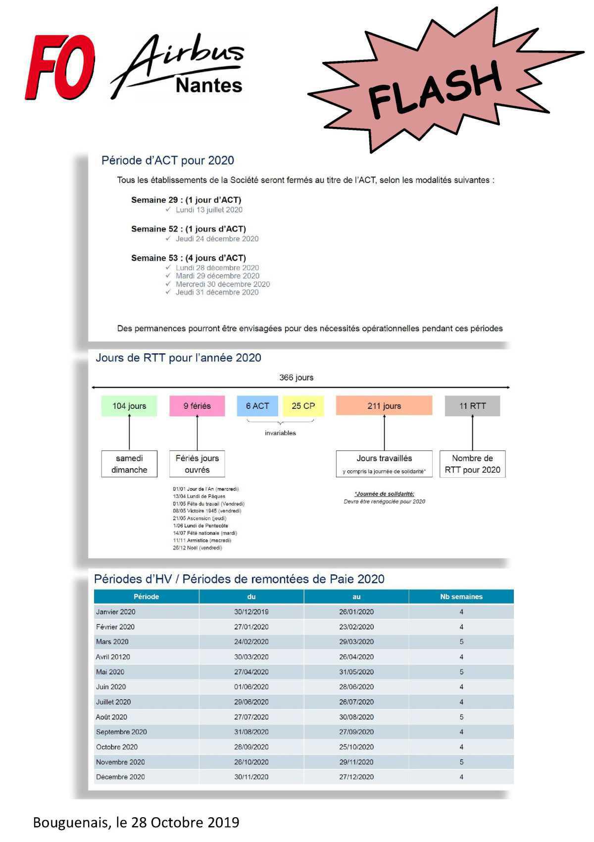 Jours ACT, RTT, HV 2020