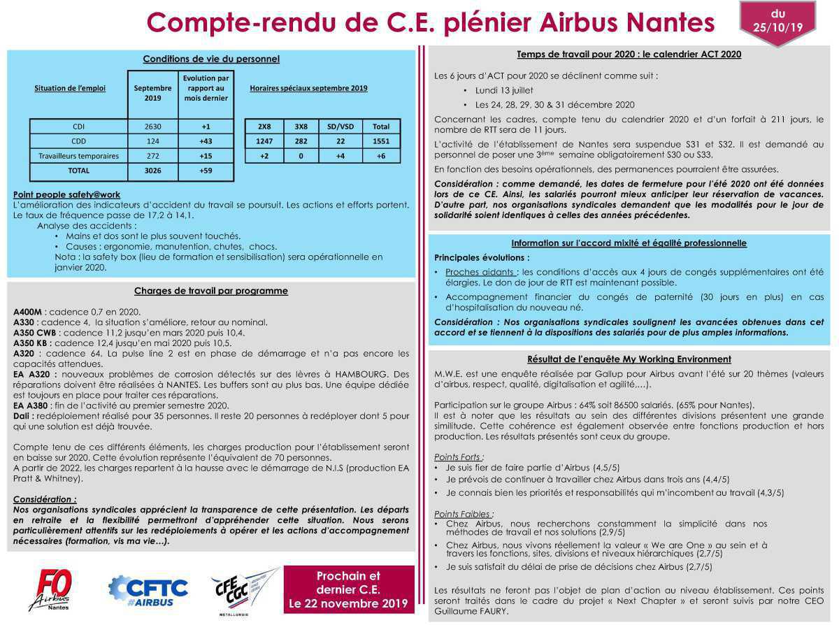 CR de CE du 25 Octobre.