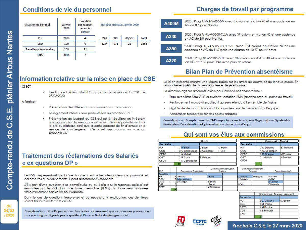 Compte Rendu du CSE-E du 04 Mars