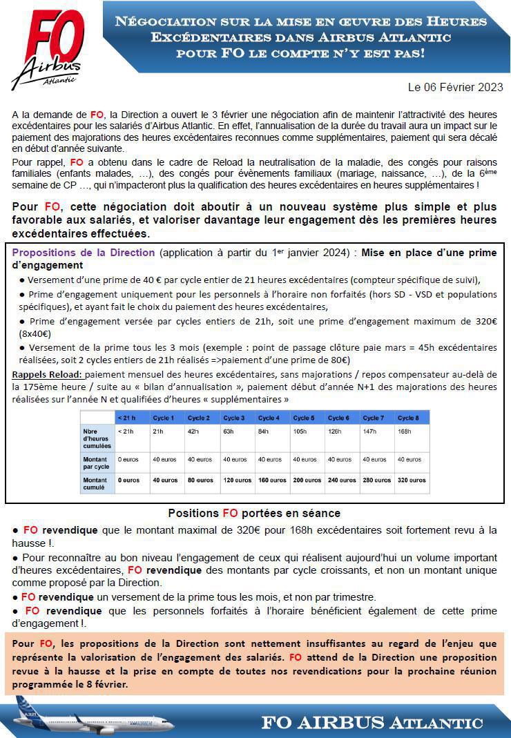 1ère réunion de négo sur les heures excédentaires dans Airbus Atlantic