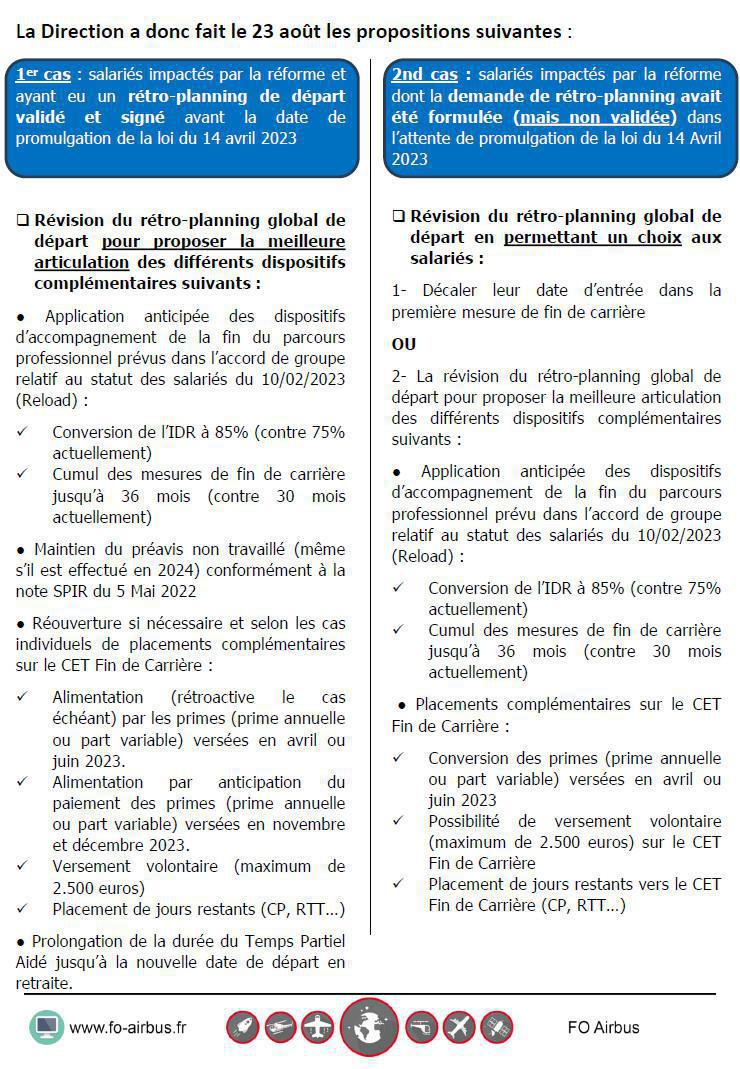 IMPACT REFORME RETRAITES Suite des propositions de la Direction