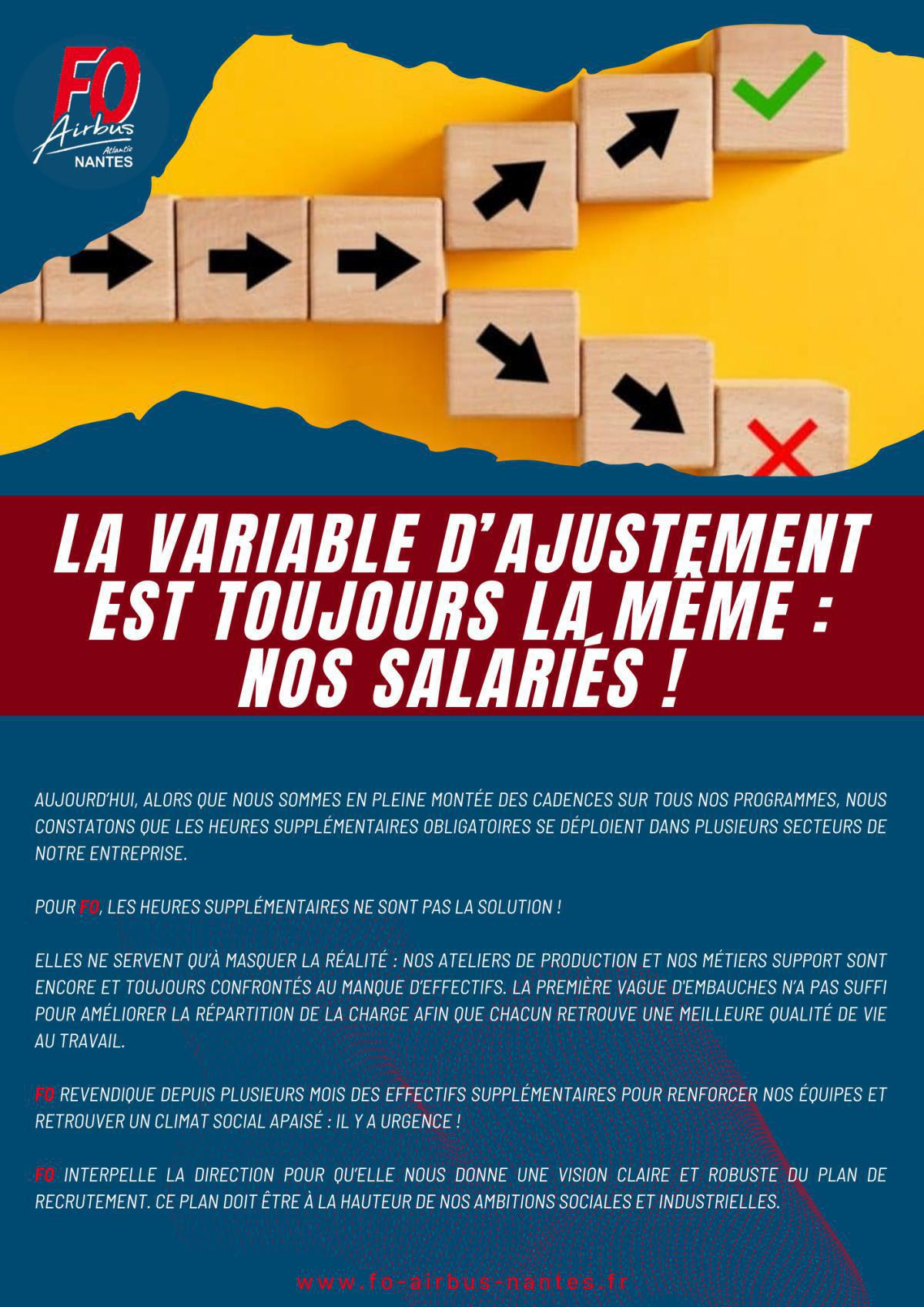 La variable d’ajustement