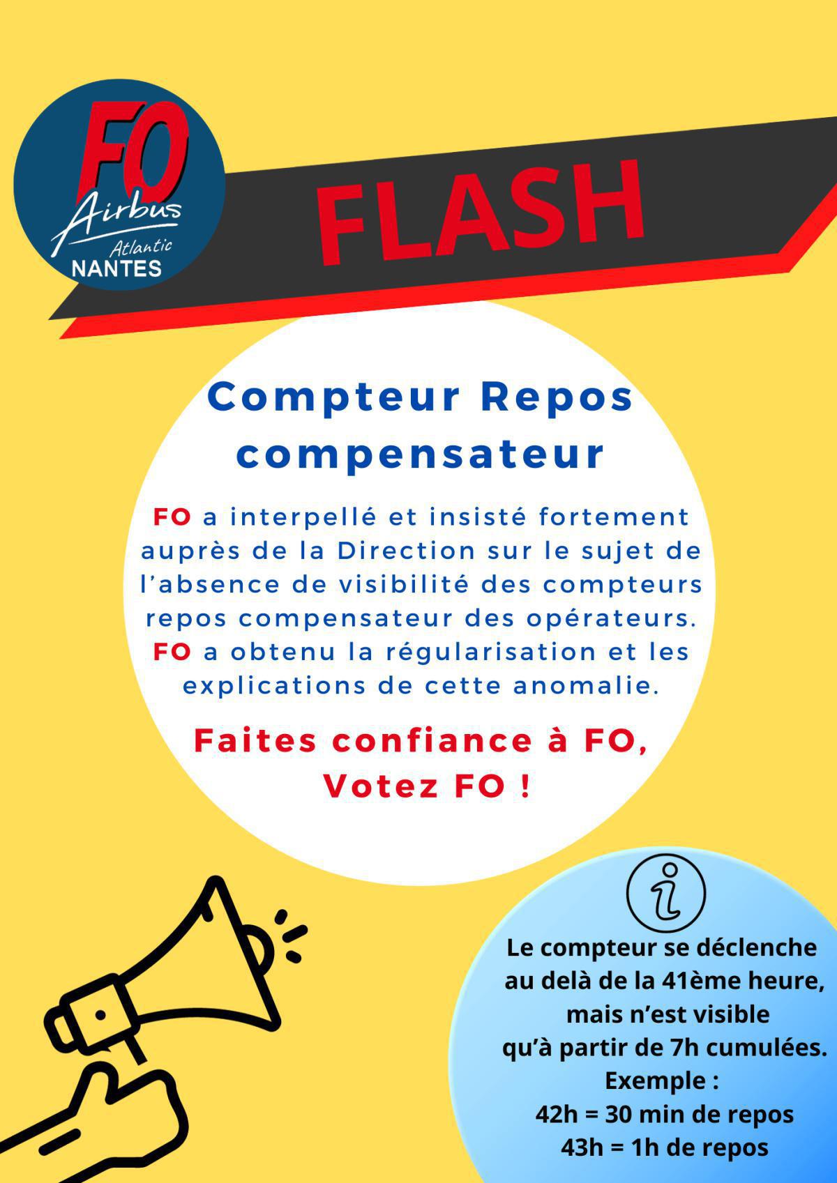 Compteur Repos compensateur