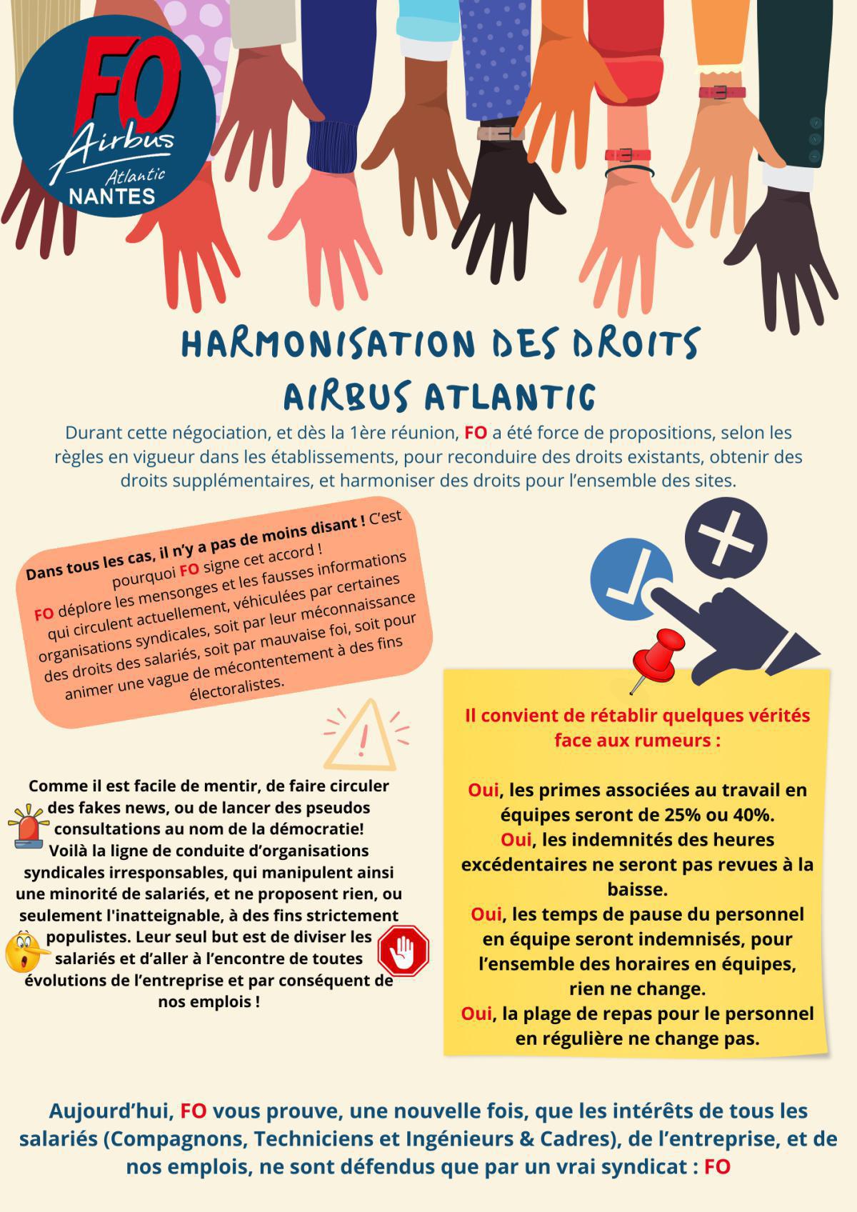 Harmonisation des droits Airbus Atlantic