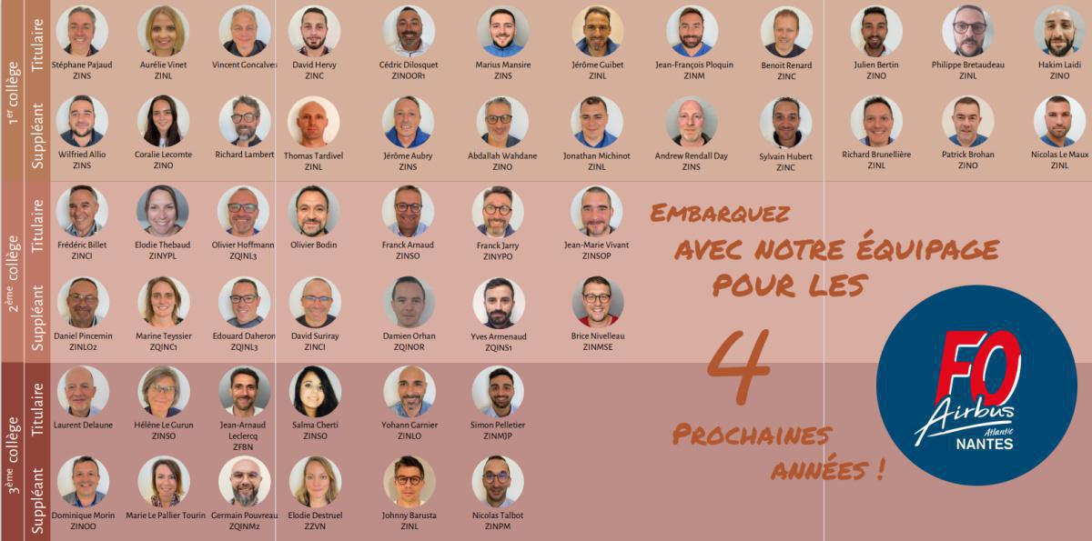 Une équipe qui rassemble et vous ressemble !