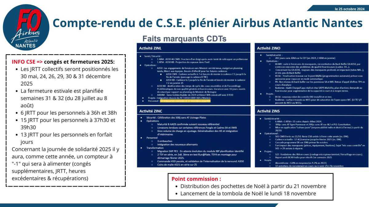 Compte-rendu de CSE plénier Airbus Atlantic Nantes du 25.10.24