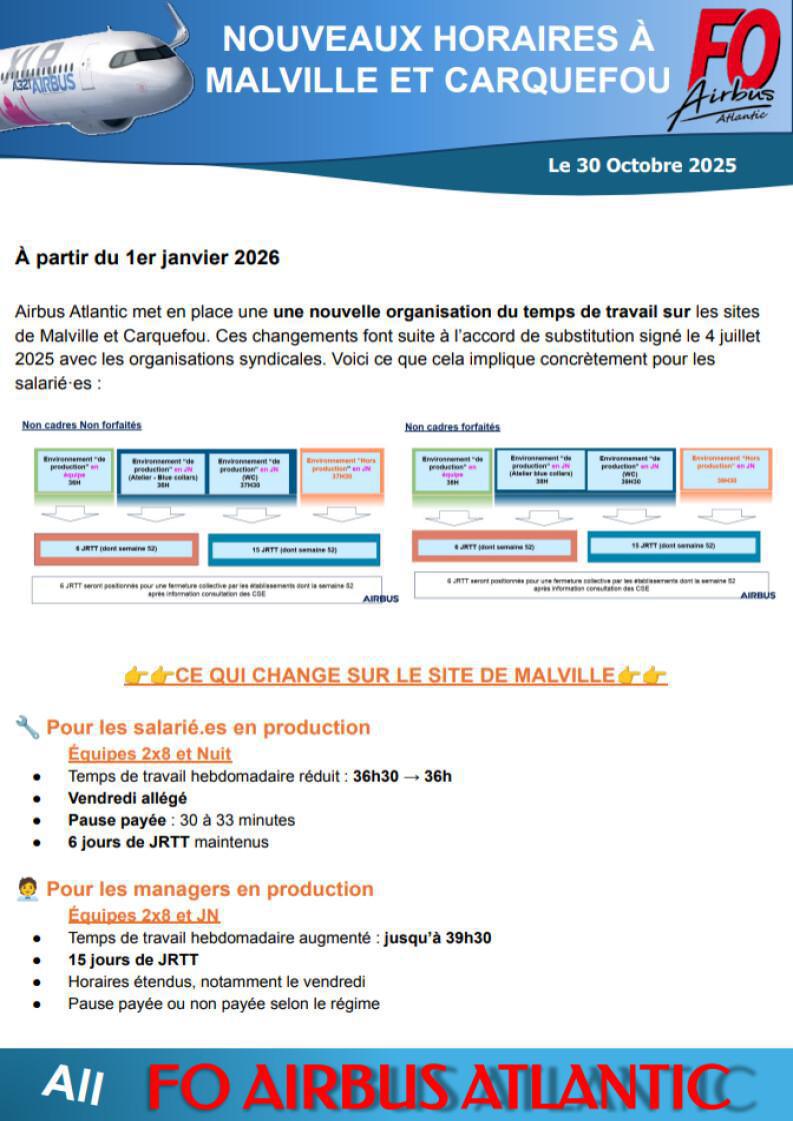 Nouveaux horaires MACA