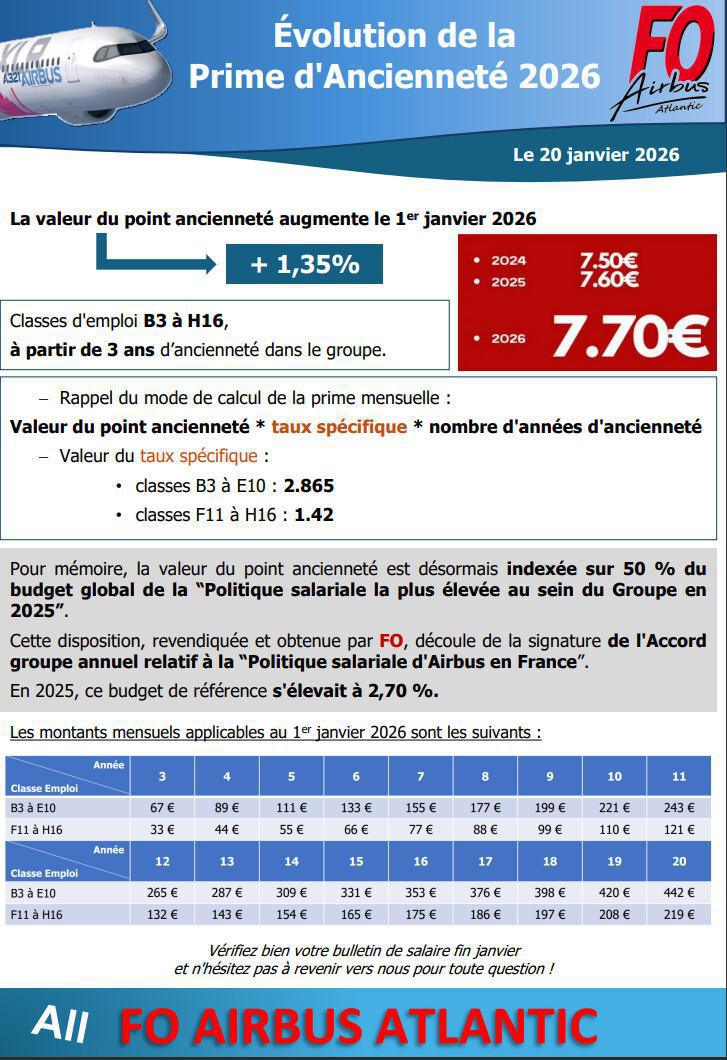 Evolution de la prime d'ancienneté 2026