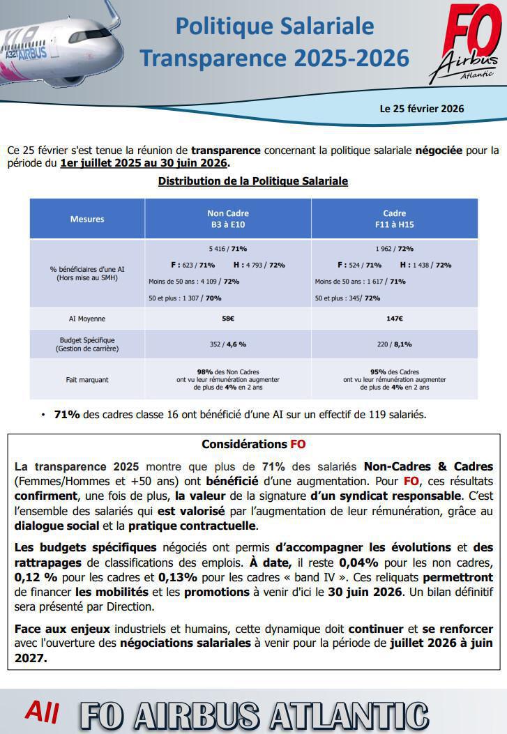 Politique salariale Transparence 2025-2026