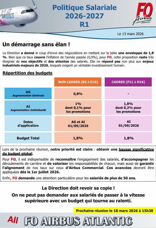 Politique salariale 
