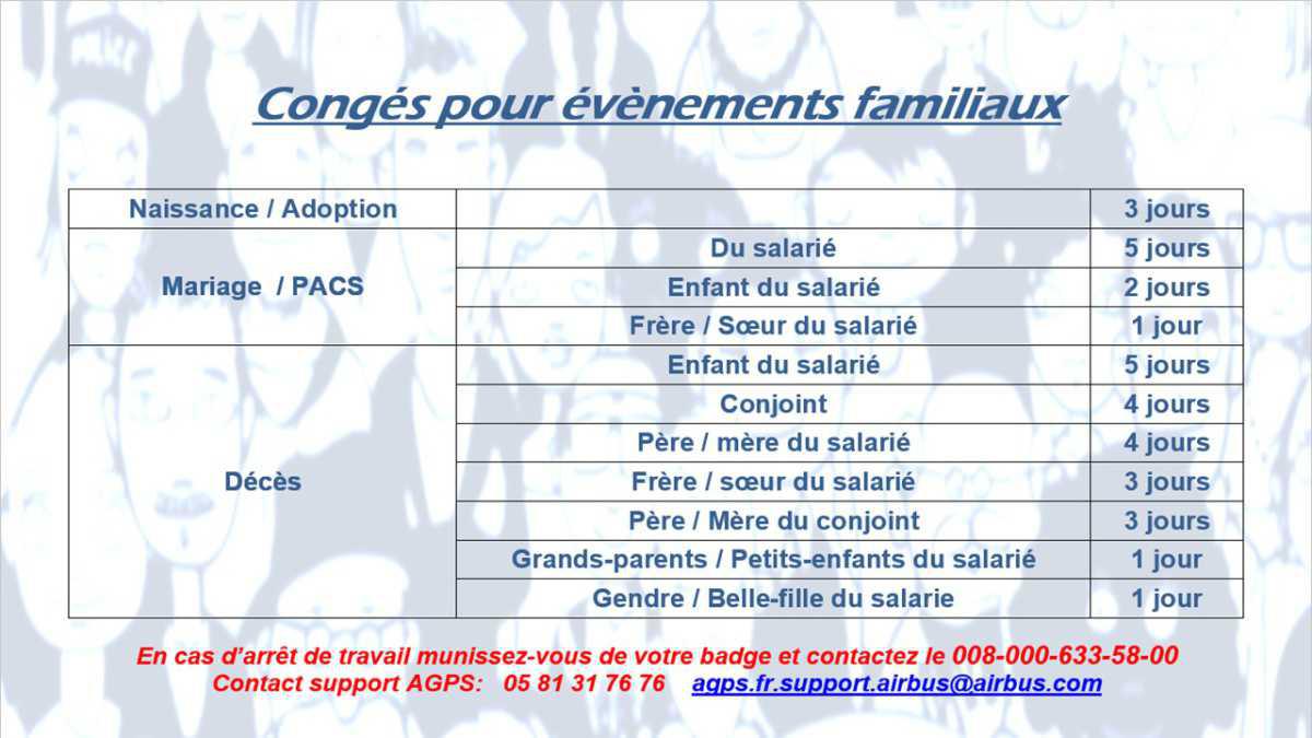 Infos pratiques