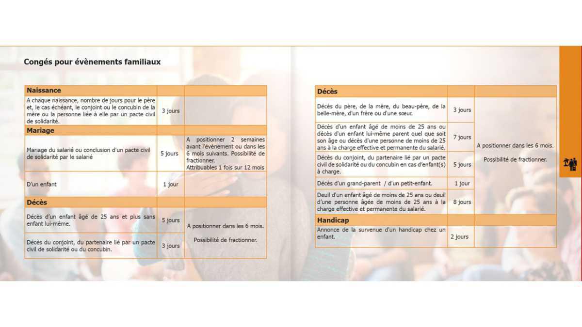 Infos pratiques Infos pratiques