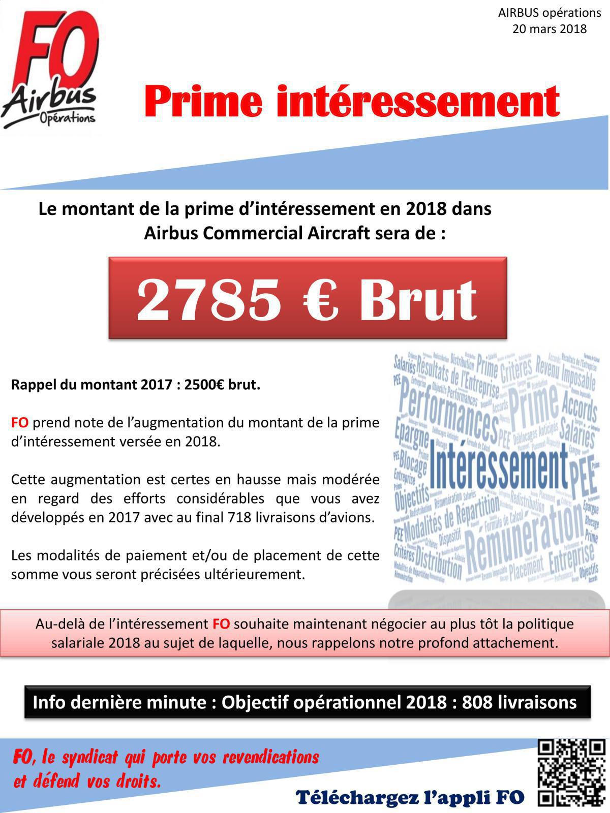 Prime d’intéressement 2018