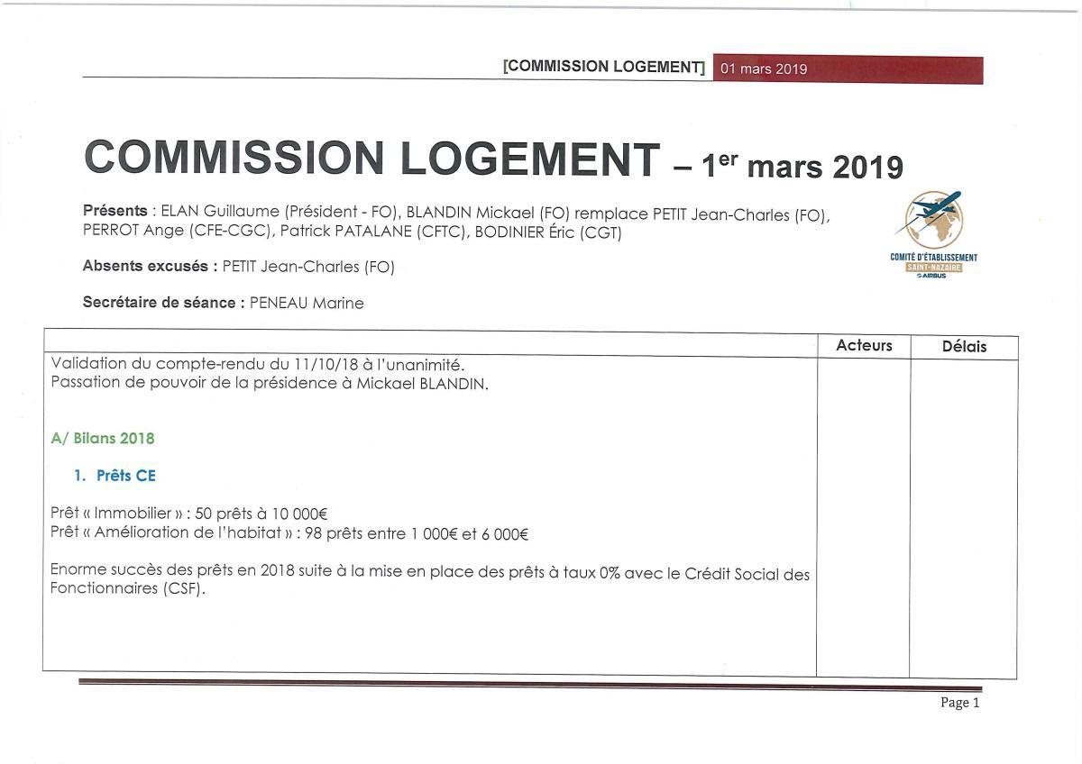 Compte rendu de la commission logement du mois de mars 2019