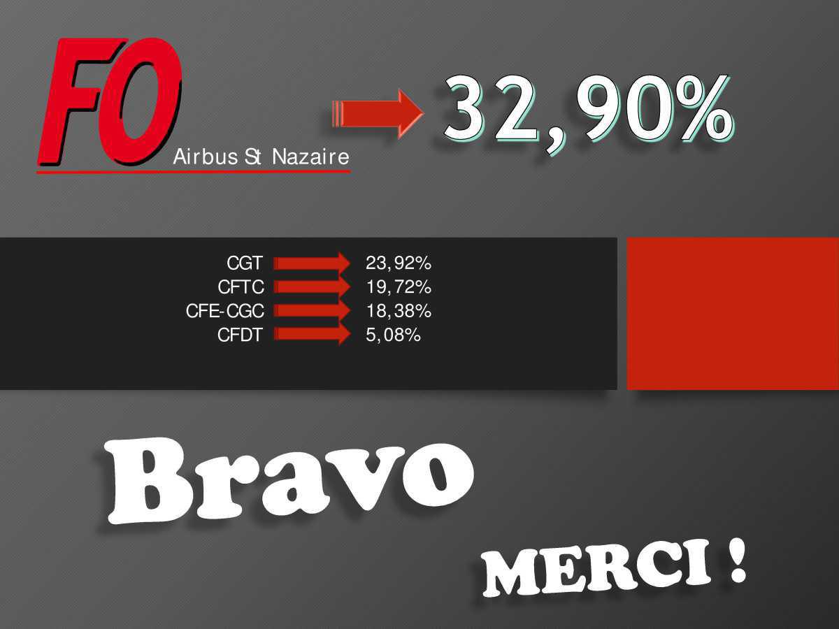 Merci