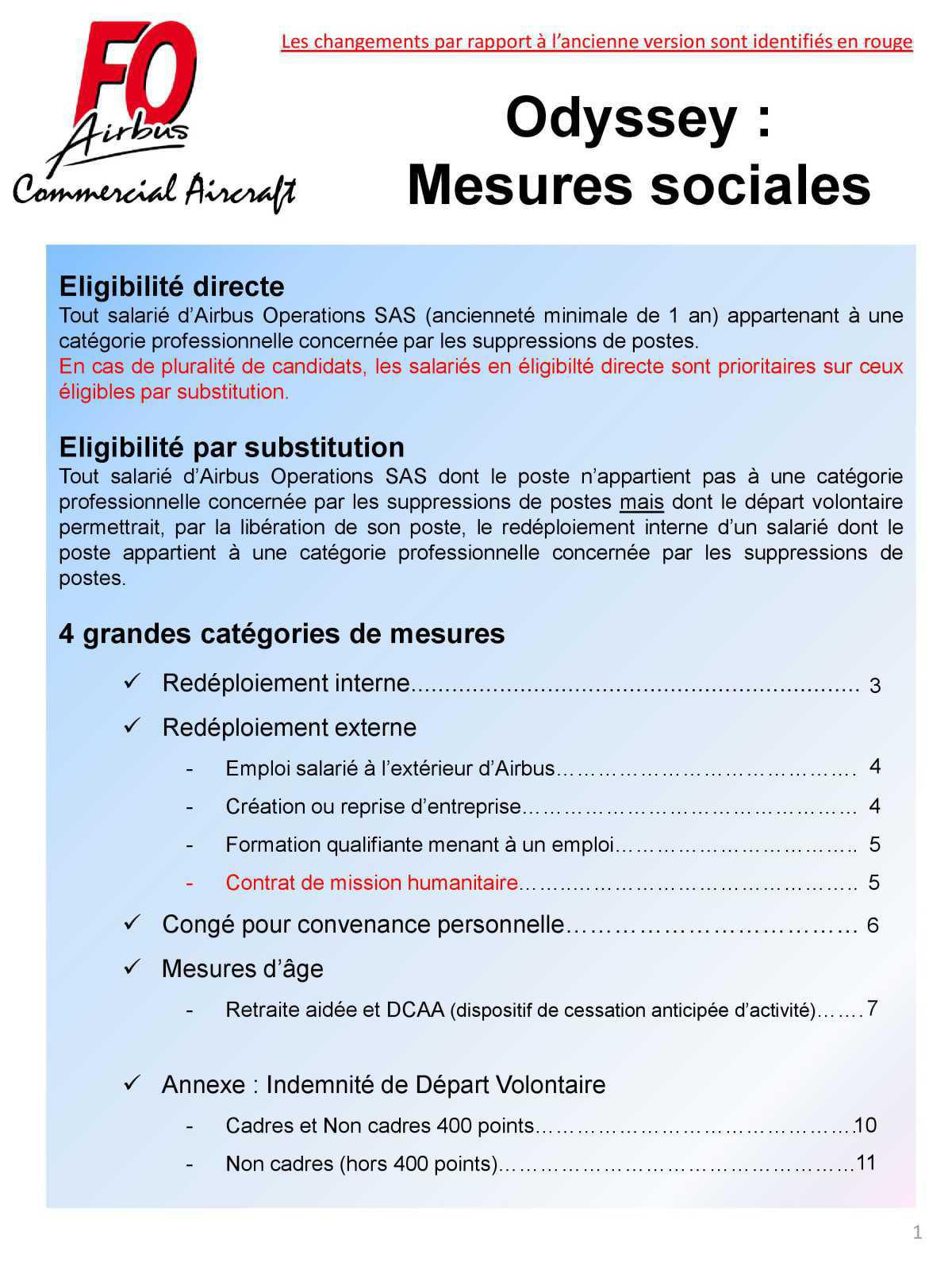 Synthèse sur les mesures sociales ODYSSEY