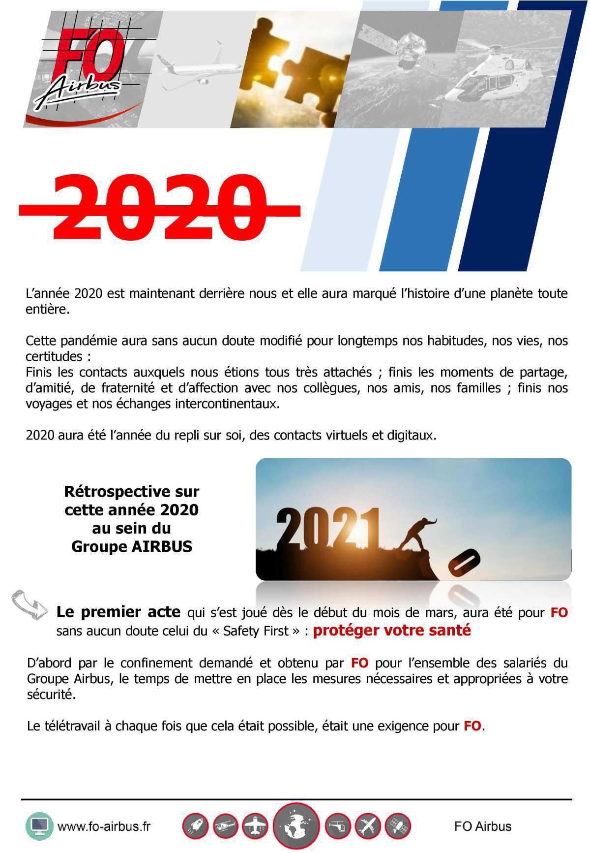 Retrospective 2020