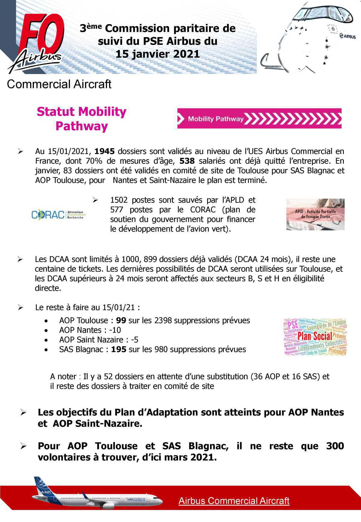 3e commission paritaire du PSE Airbus du 15 janvier 2021 3e commission paritaire du PSE Airbus du 15 janvier 2021