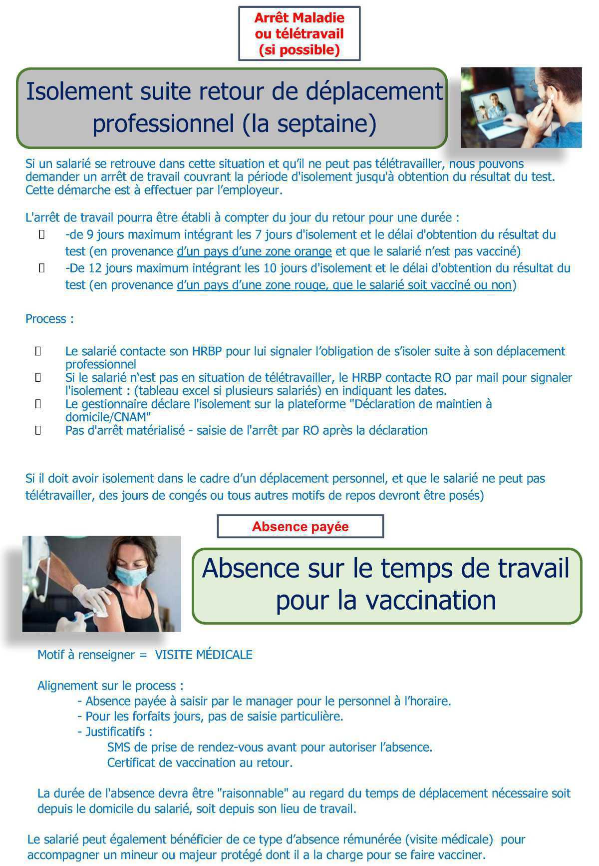 Les différents arrêts de travail COVID