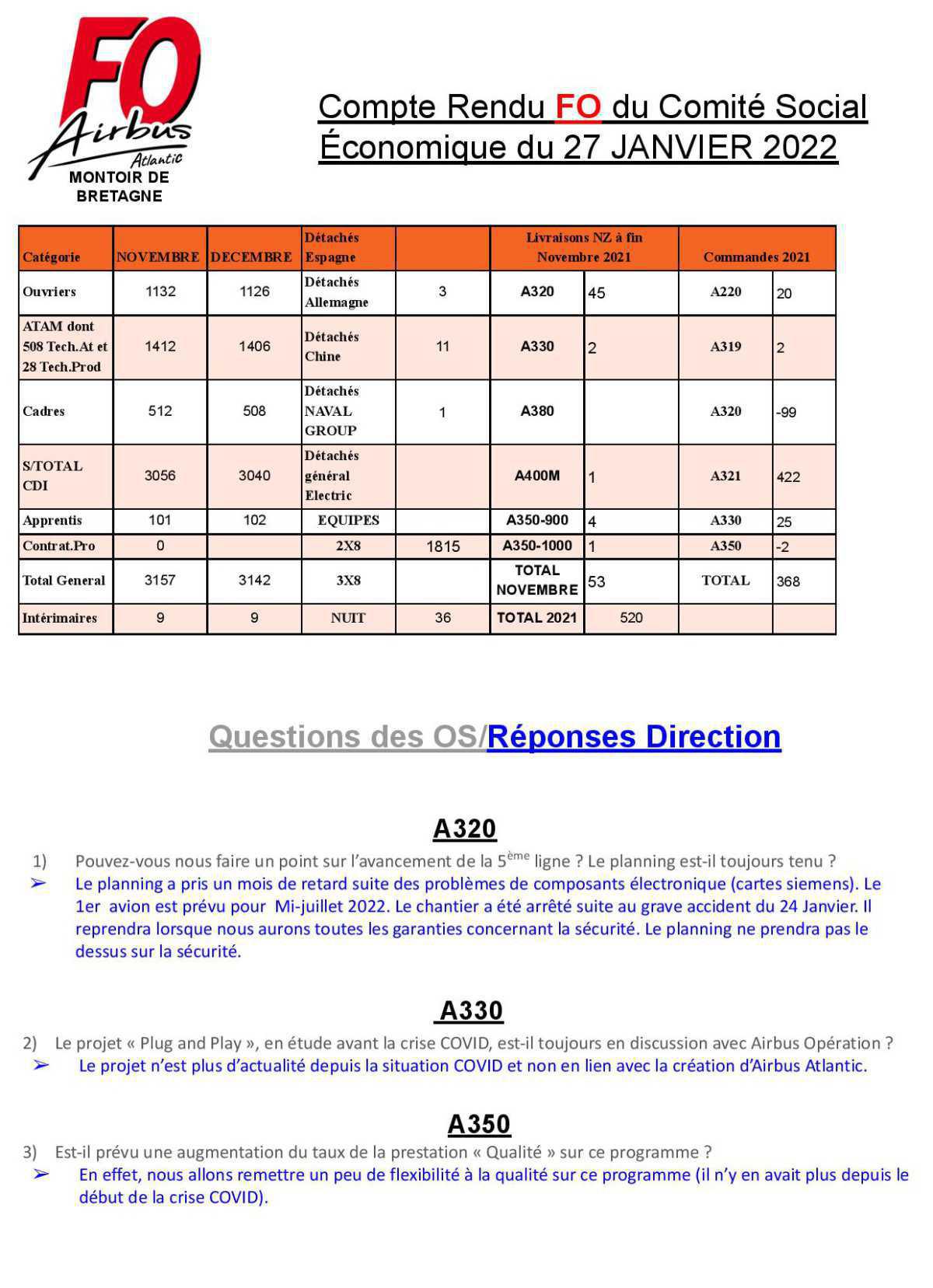 Compte-rendu CSE-E du 27 janvier 2022