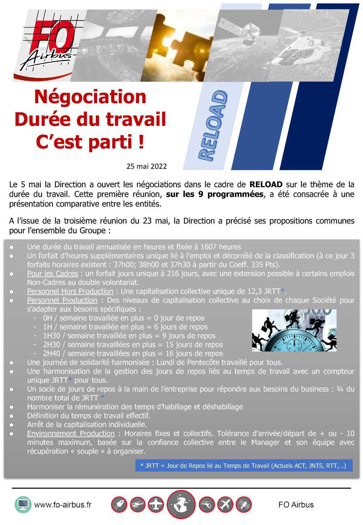 InFO RELOAD : Négociation durée du travail, c'est parti ! InFO RELOAD : Négociation durée du travail, c'est parti !