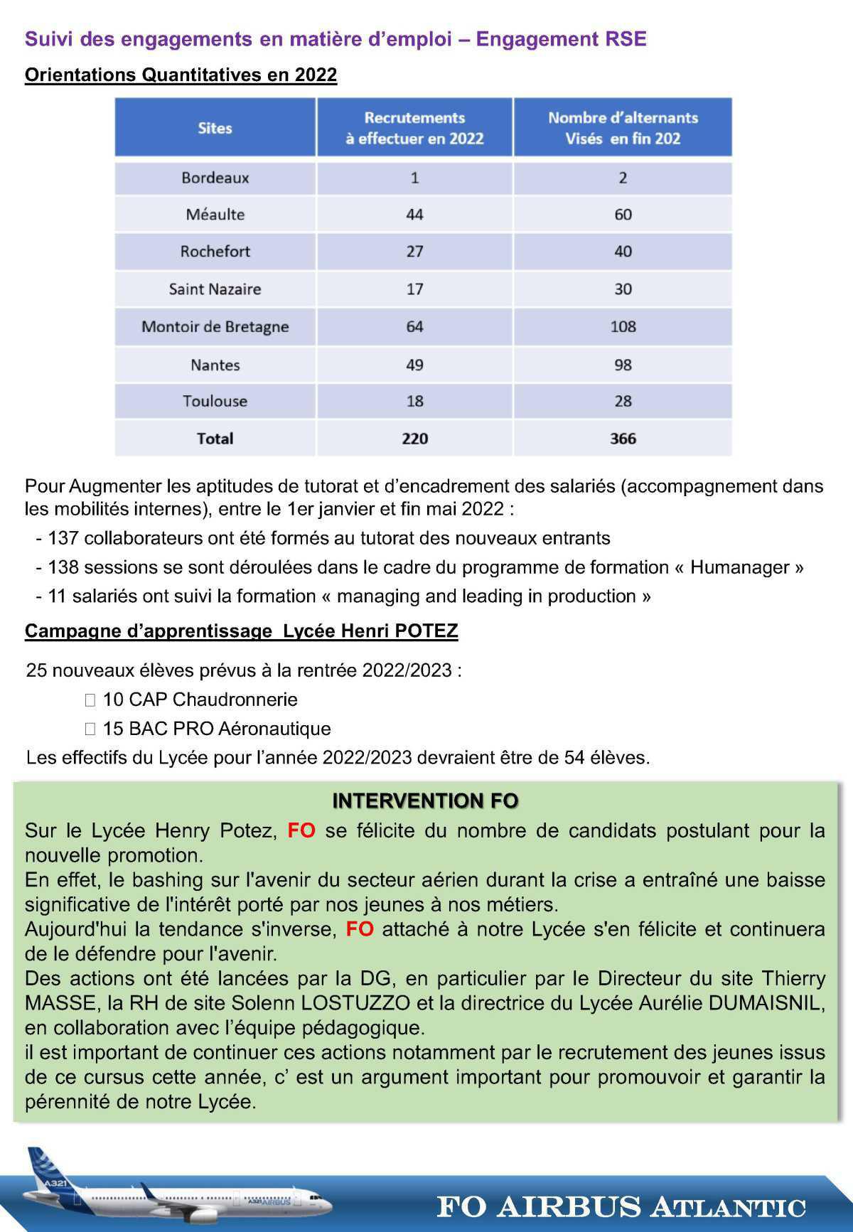 Compte rendu succinct du CSE-C du 24 juin 2022 Compte rendu succinct du CSE-C du 24 juin 2022