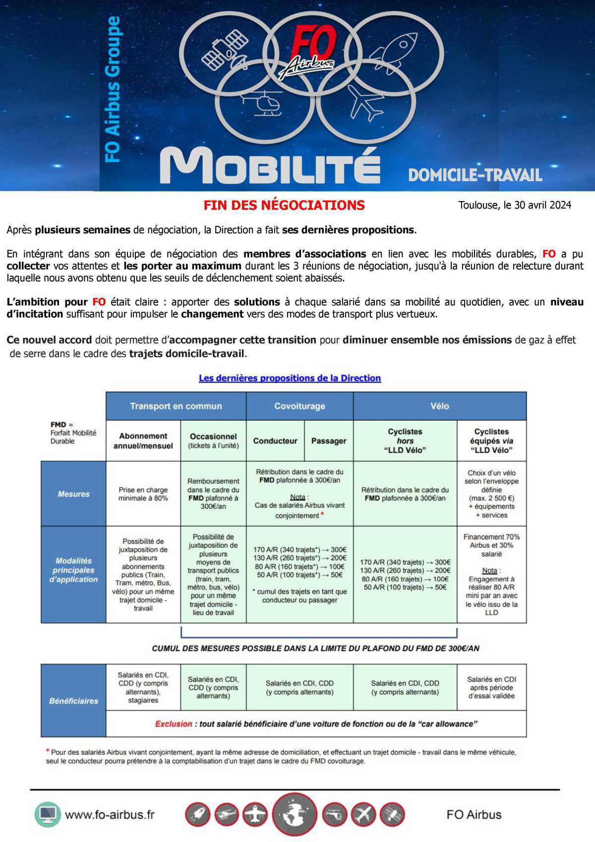 Mobilité : domicile - travail