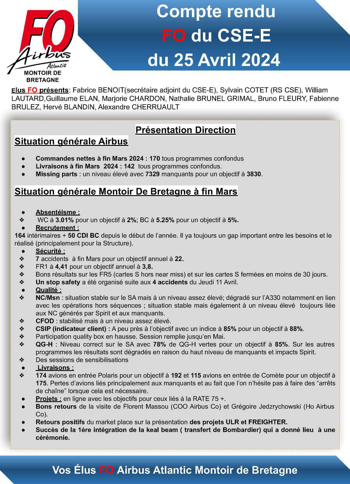 Compte rendu du CSE-E du 25 avril 2024 avec les déclarations associées. Compte rendu du CSE-E du 25 avril 2024 avec les déclarations associées.