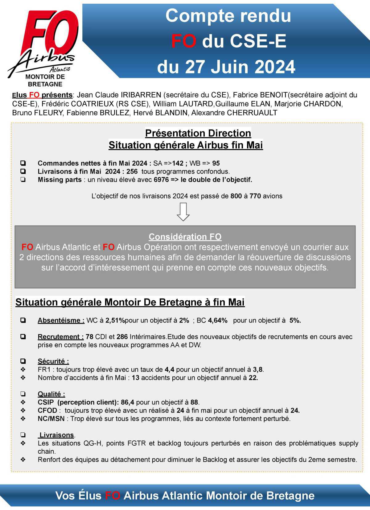 Compte-rendu FO du CSE du 27 juin 2024