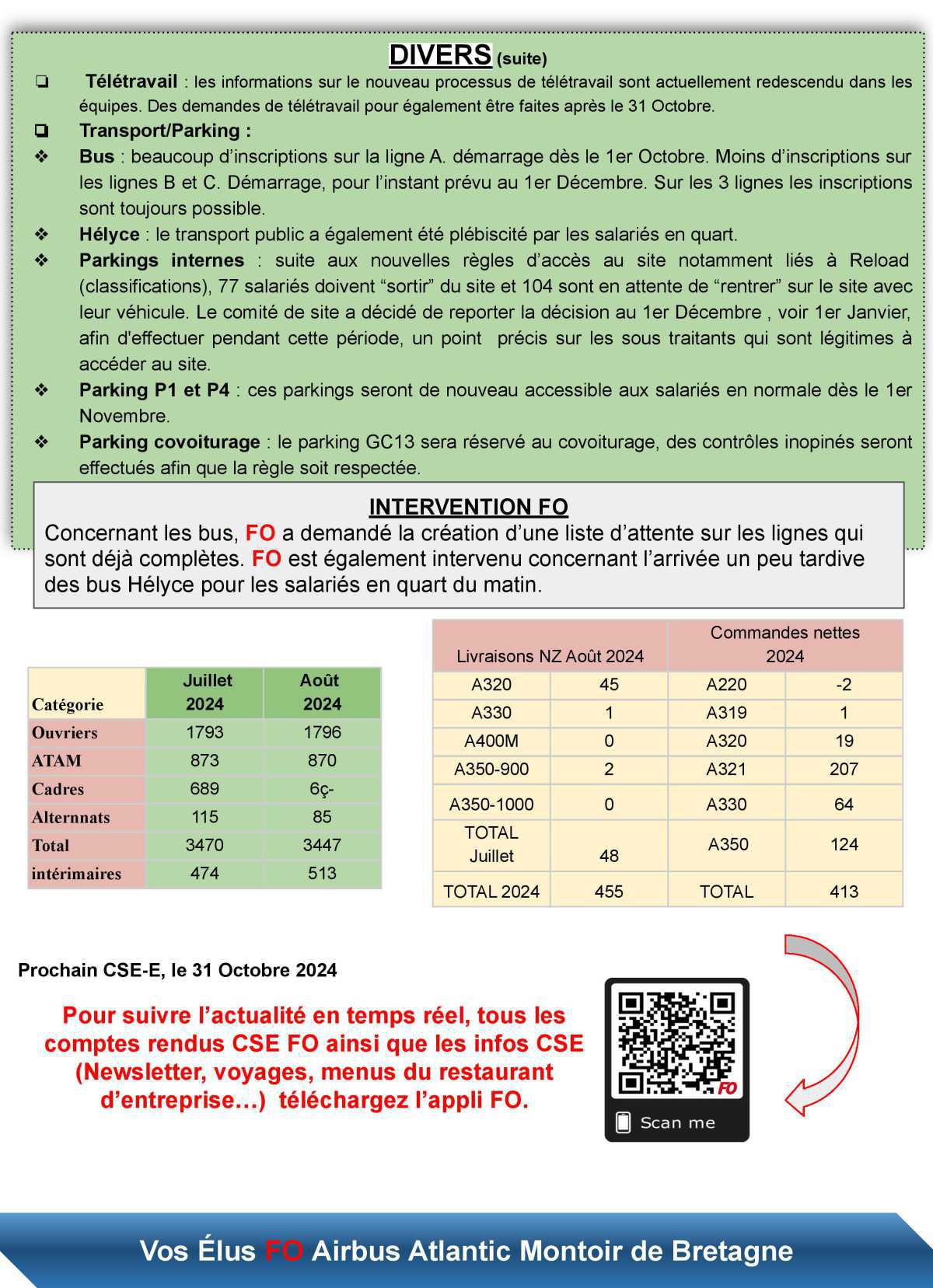 Compte rendu FO du CSE-E du 26 septembre 2024