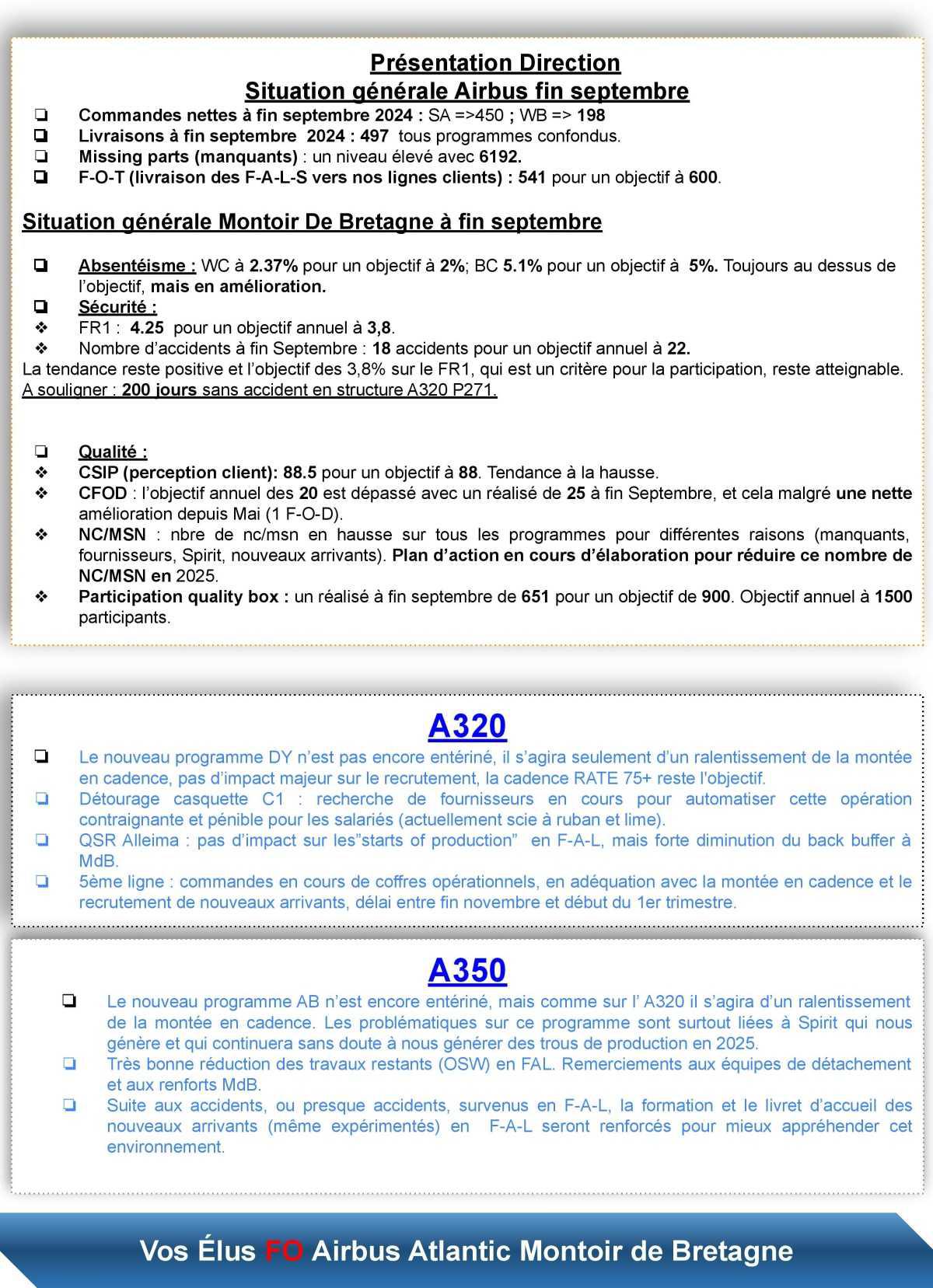 Compte rendu FO du CSE du 31 Octobre 2024