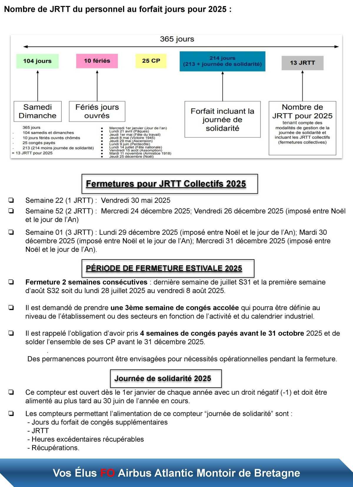 Compte rendu FO du CSE du 31 Octobre 2024