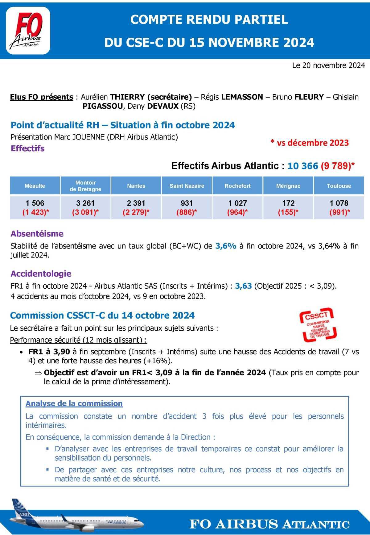 Compte-rendu FO partiel du CSE-C du 15 novembre 2024