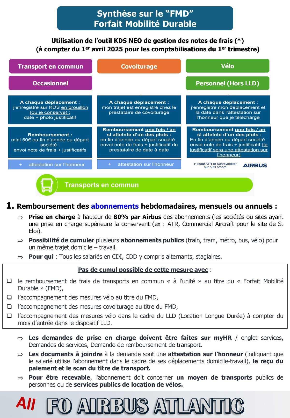 Mobilité des salariés : Domicile - Travail #1