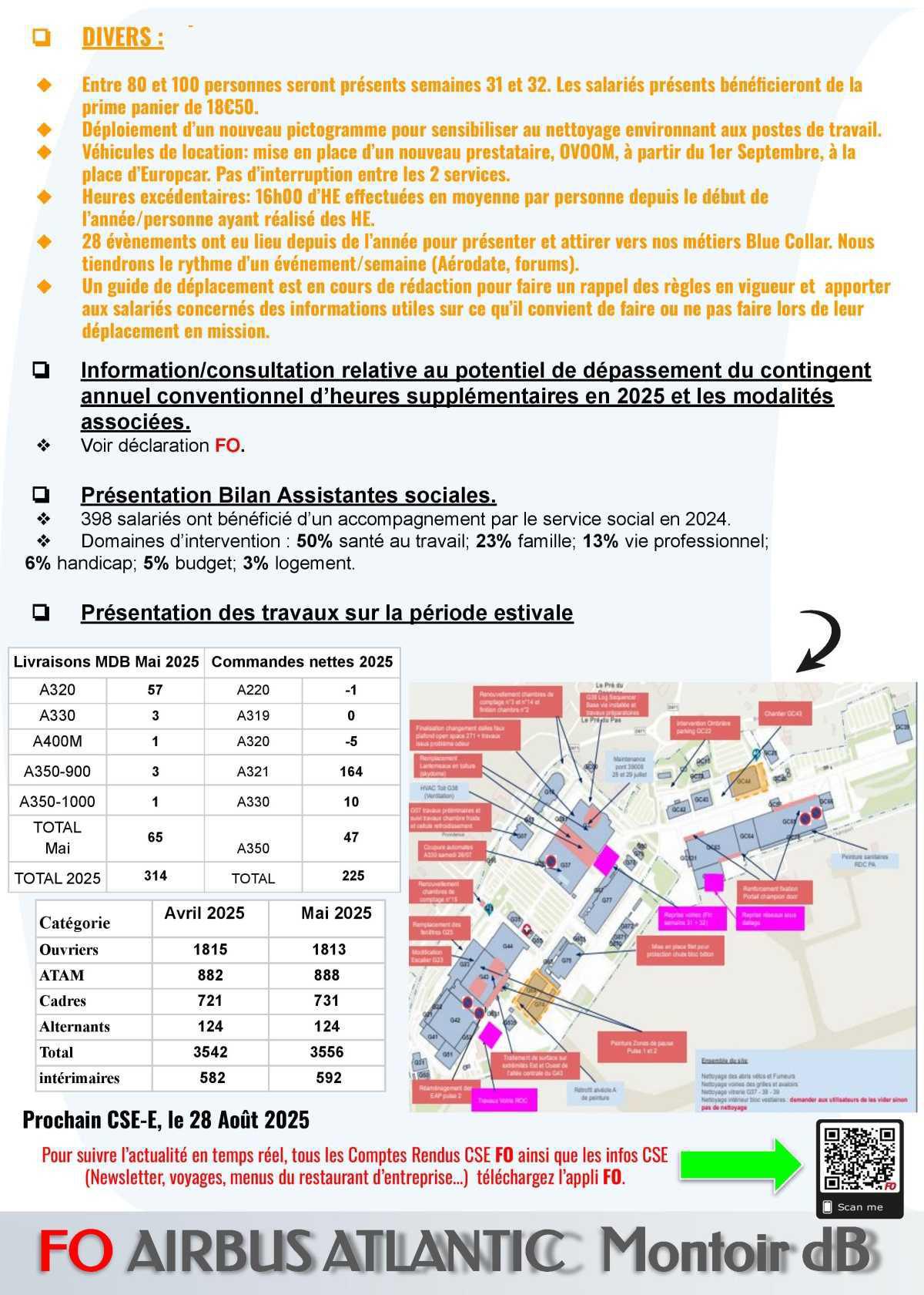 Compte-rendu FO du CSE-E du 26 juin 2025