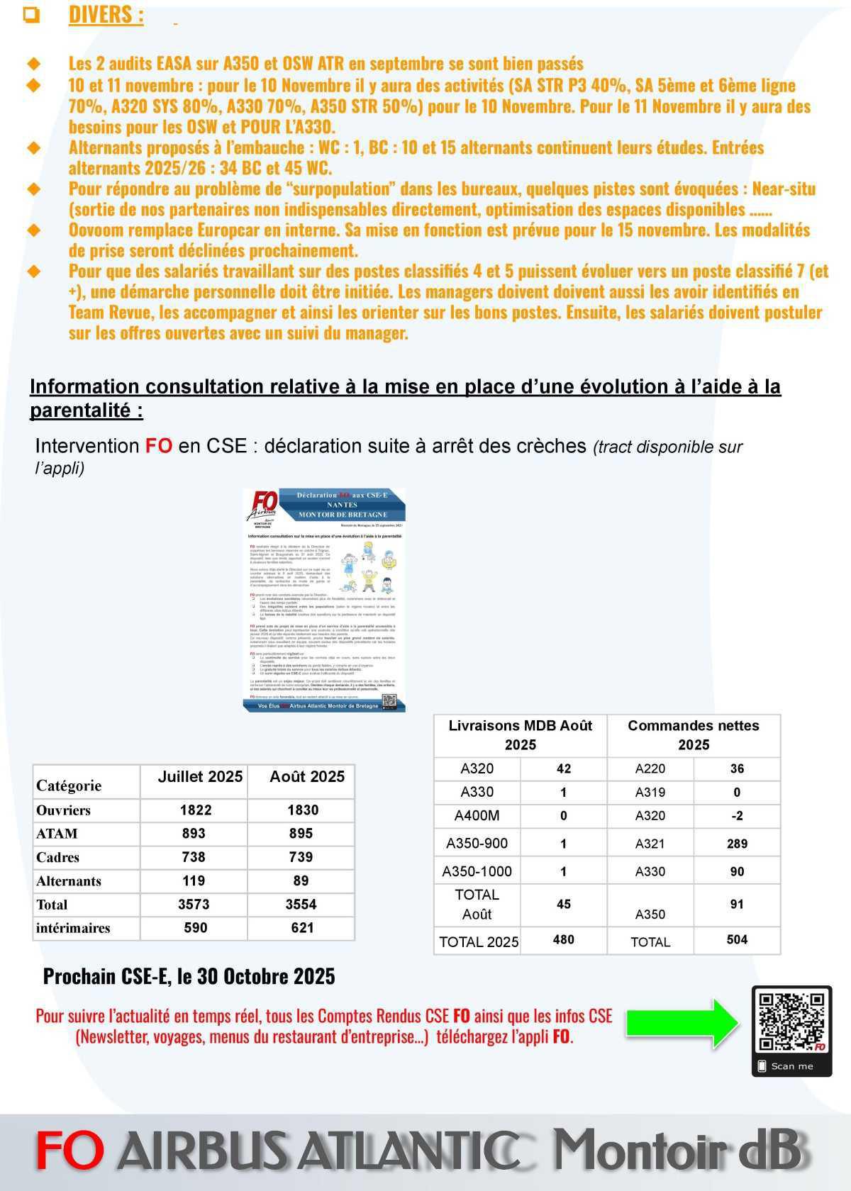 Compte-rendu FO du CSE du 25 septembre 2025