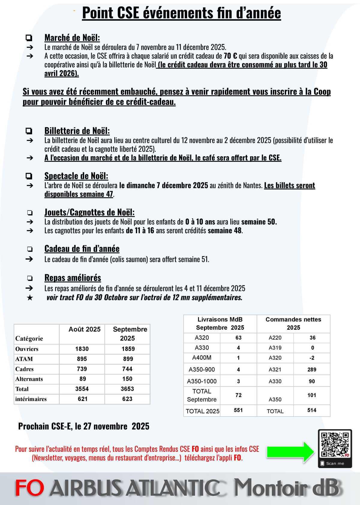 Compte rendu FO du CSE du 30 octobre 2025