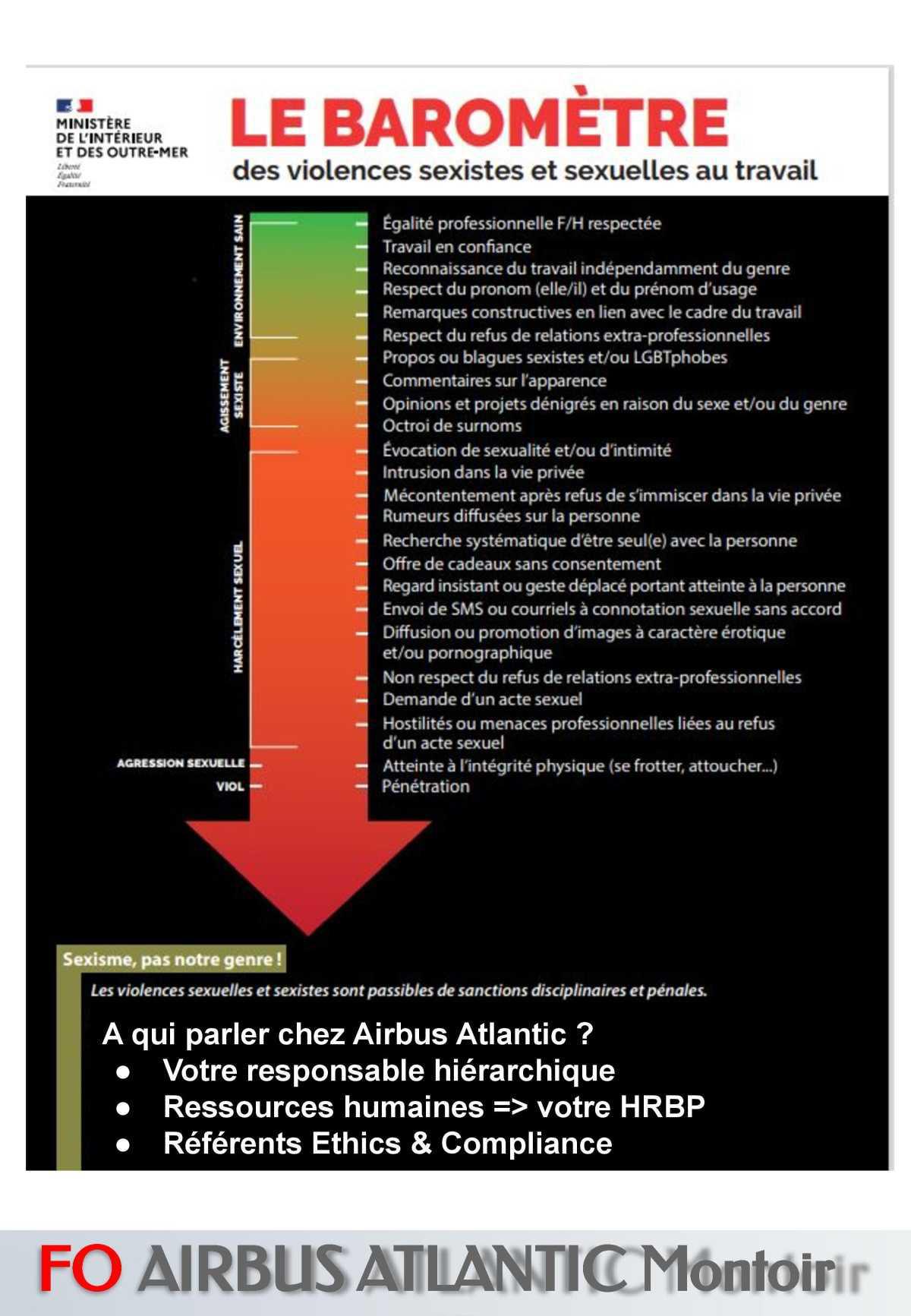 STOP aux violences sexistes et sexuelles au travail