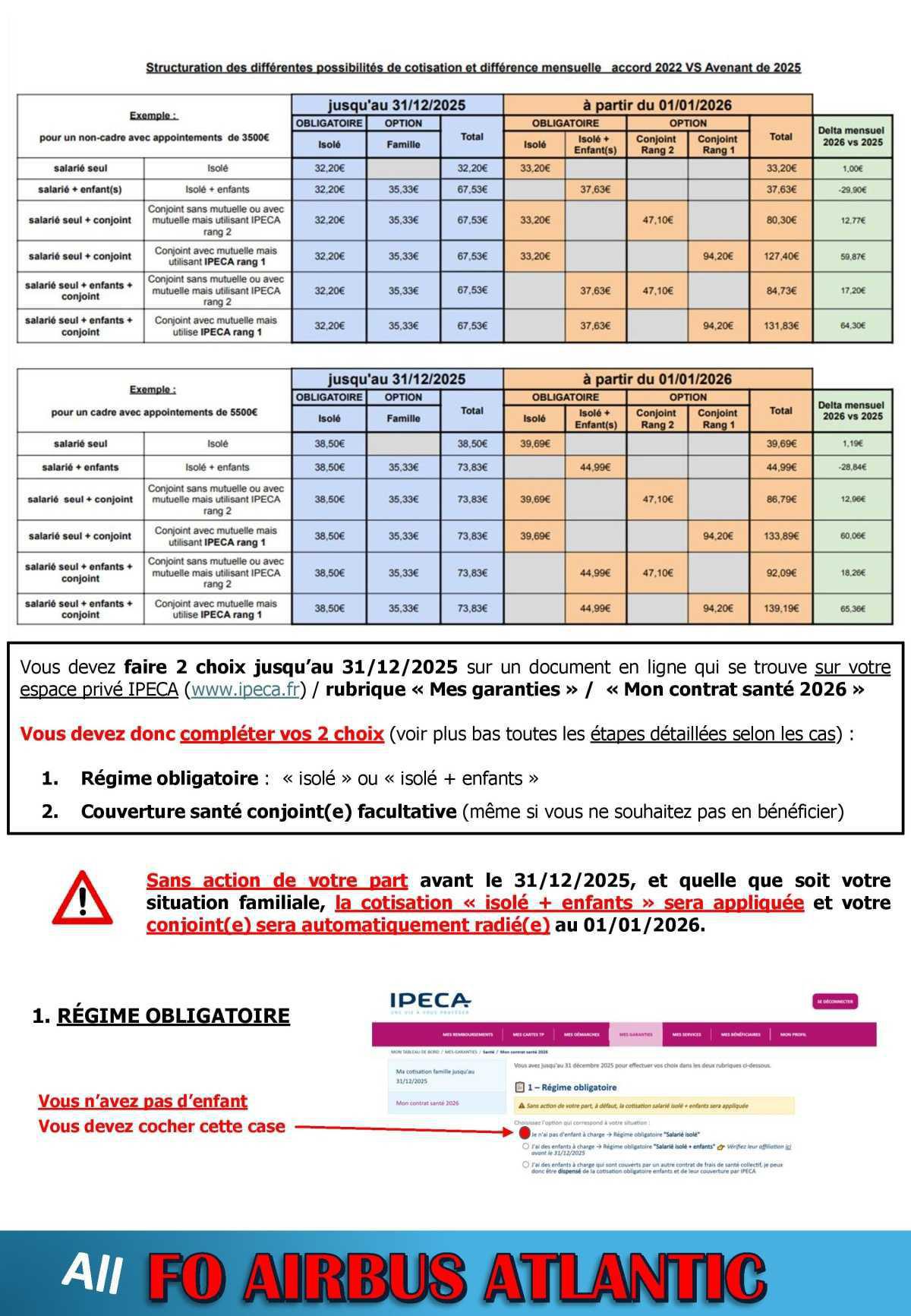 Mutuelle IPECA 2026 : le tuto de FO (action à faire avant le 31/12/25)