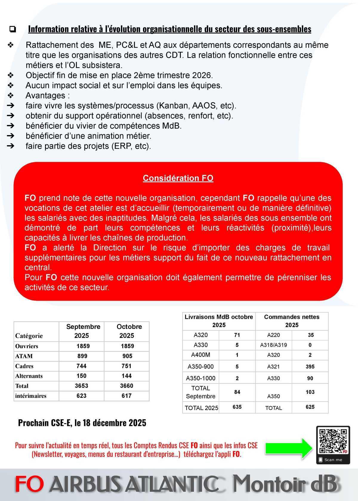 Compte rendu FO du CSE- E du 27 novembre 2025