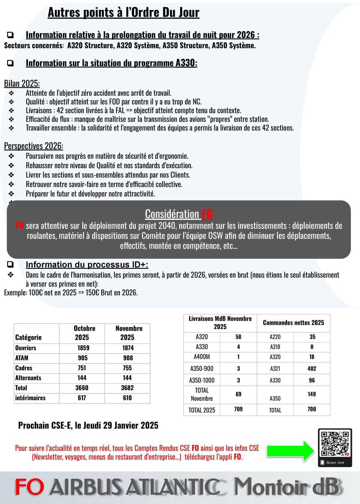 Compte rendu FO du CSE du 18 décembre 2025