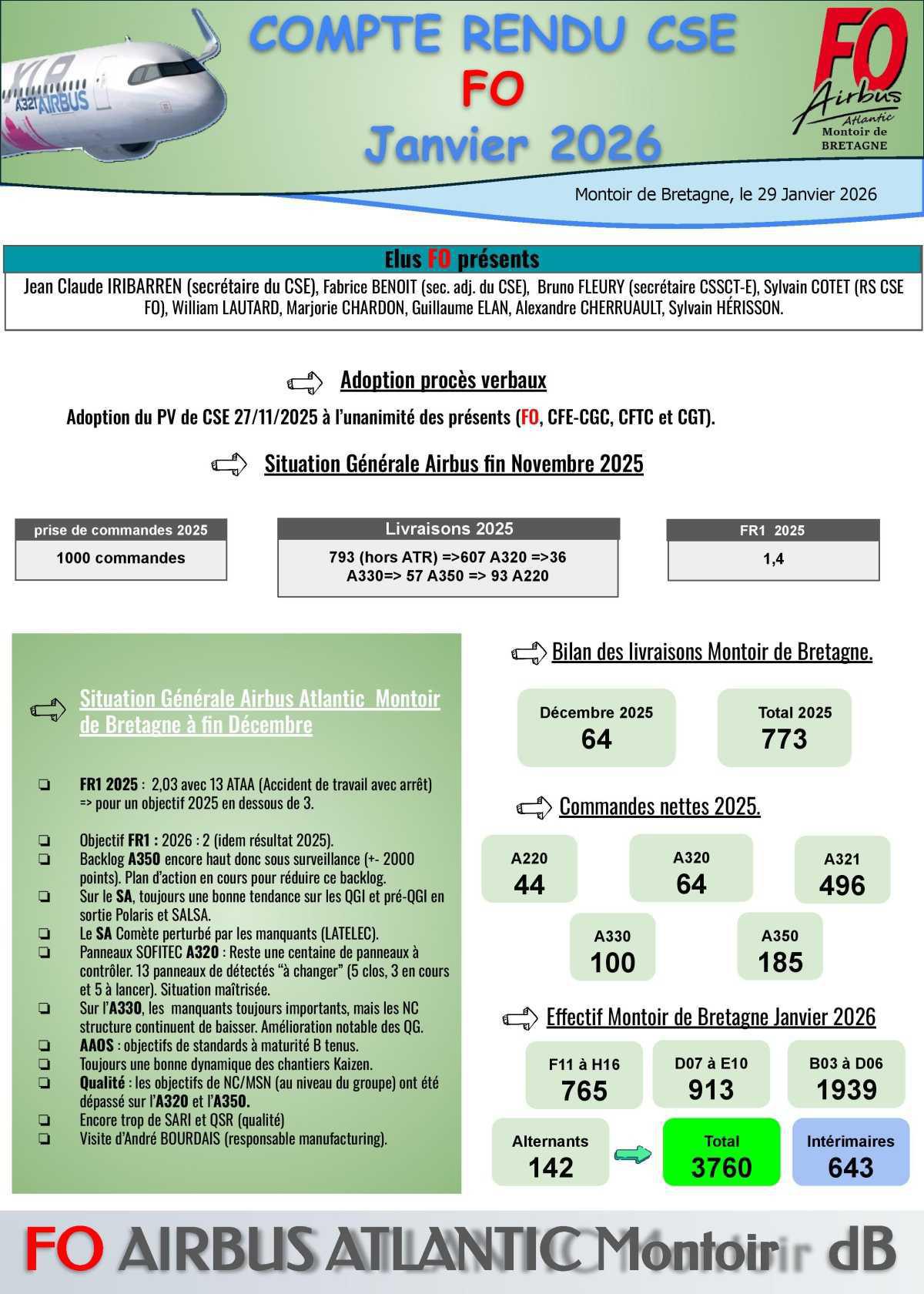 Compte rendu CSE de janvier 2026